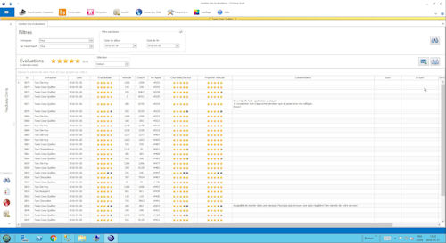 Gest. des évaluations